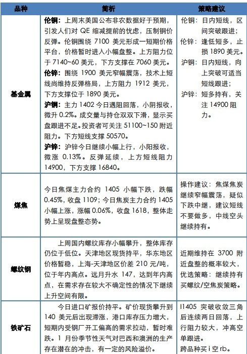 QQ截图20131209173556.jpg