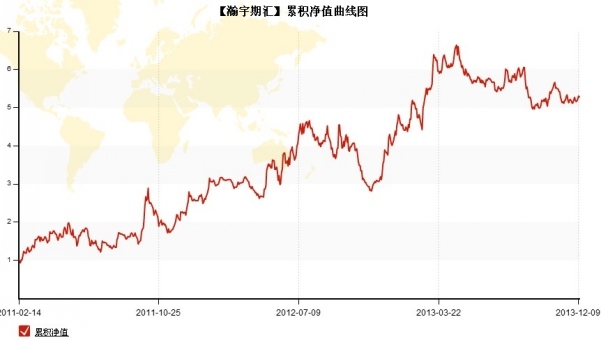 QQ截图20131211173804.jpg