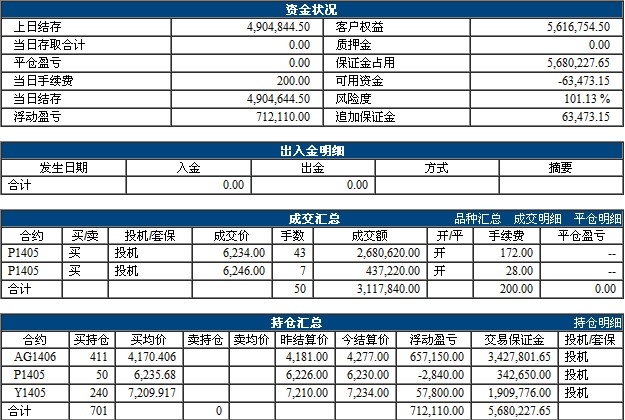 QQ截图20131211174255.jpg