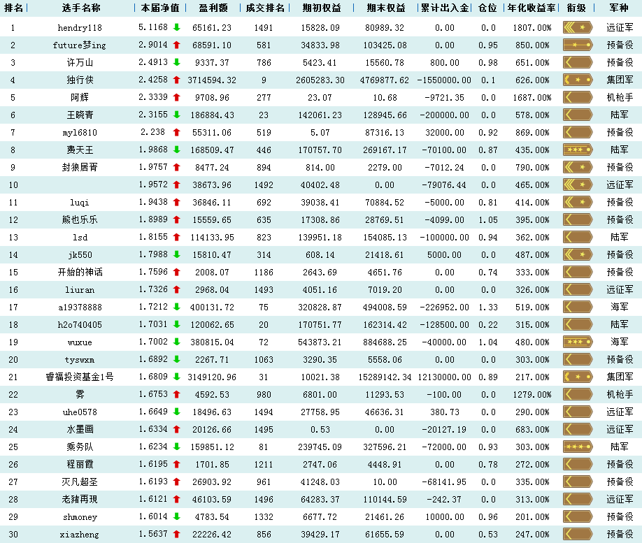 lanhaimijian20131213.png