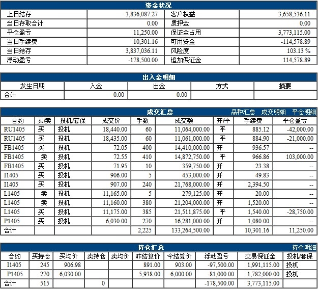 QQ截图20131227192605.jpg