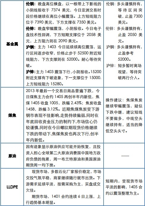 QQ截图20131231170443.jpg
