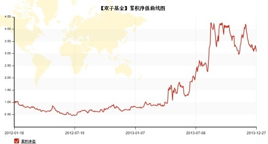 QQ截图20131231143554.jpg