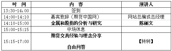 【转转】程序化交易论坛