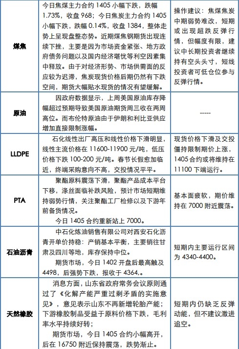QQ截图20140116173242.jpg