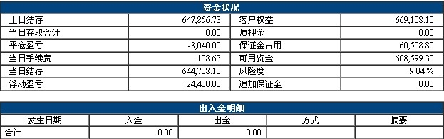 QQ截图20140123172545.jpg