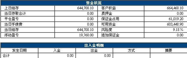 QQ截图20140124171703.jpg