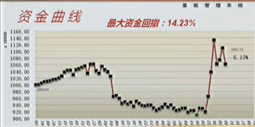 转转2.jpg