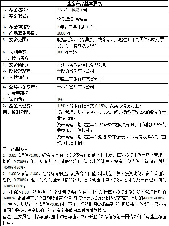 刘增铖-铖功1号公募基金专户产品介绍-七禾网