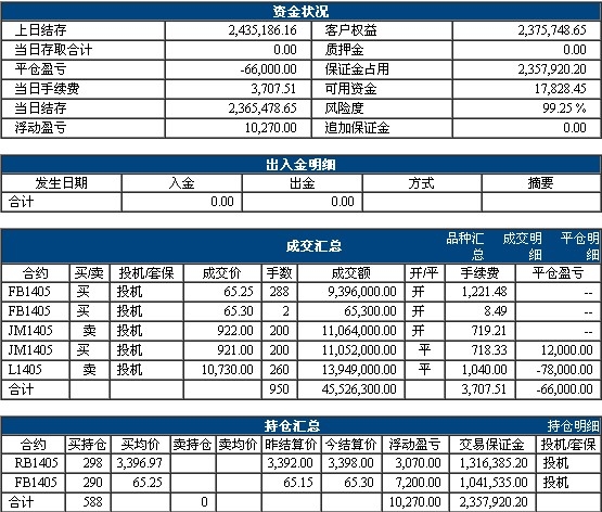 QQ截图20140213172708.jpg