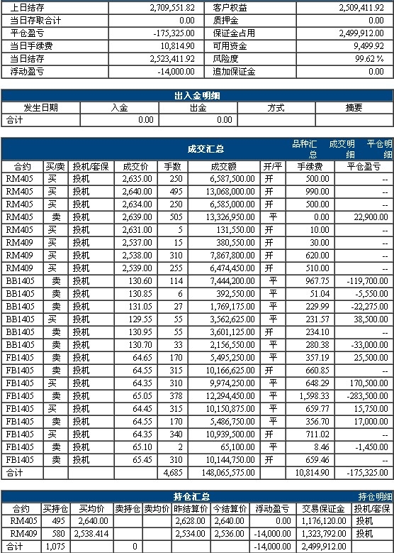 QQ截图20140219172209.jpg