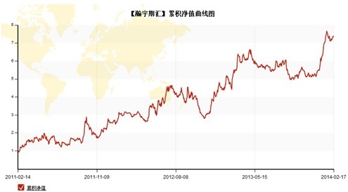 QQ截图20140220123452.jpg