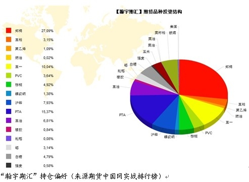 QQ截图20140220123711.jpg