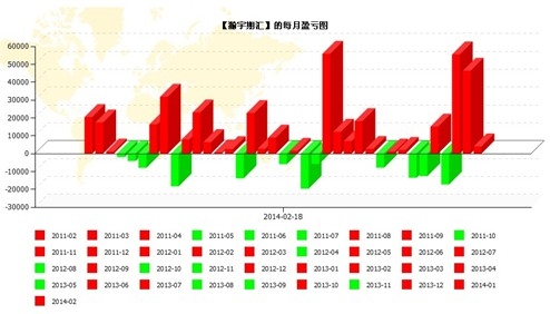 QQ截图20140220123925.jpg