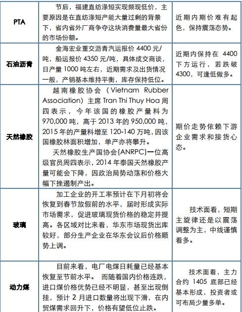 QQ截图20140221235301.jpg