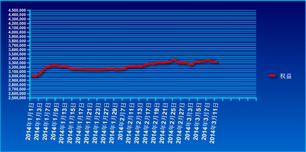 gzhy-140311-2.jpg