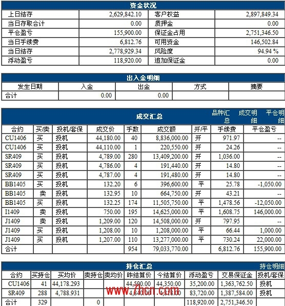 QQ截图20140314204420.jpg