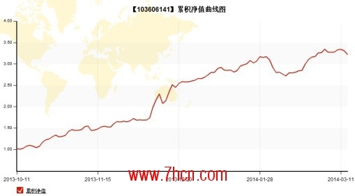 QQ截图20140314141455.jpg