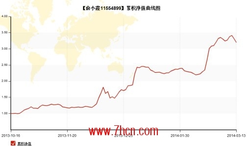 QQ截图20140314141103.jpg