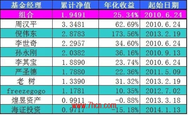nEO_IMG_种子1号组合0321.jpg