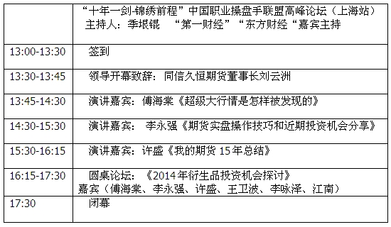 十年一剑论坛0412议程.jpg