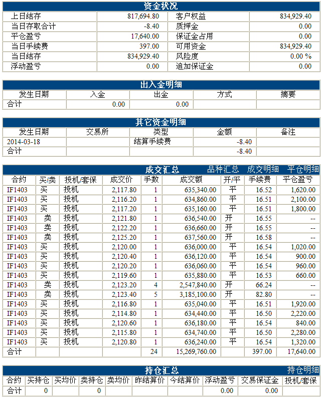 fx-140318.png