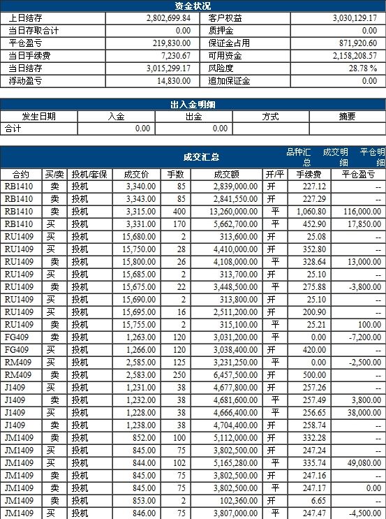 QQ截图20140331183912.jpg