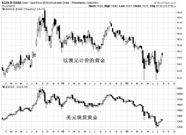 QQ截图20140401114636.jpg