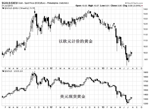 QQ截图20140401114600.jpg