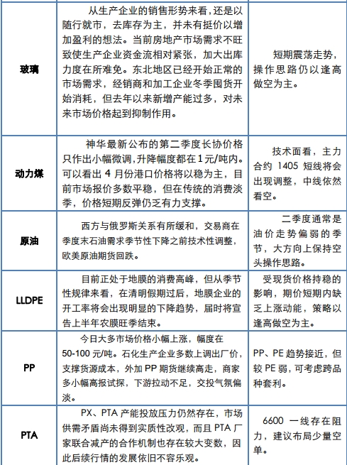 QQ截图20140402172707.jpg