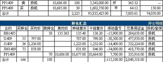 QQ截图20140403172802.jpg