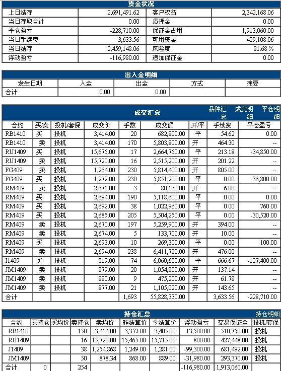 QQ截图20140408173833.jpg