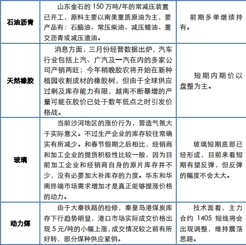 QQ截图20140409173300.jpg