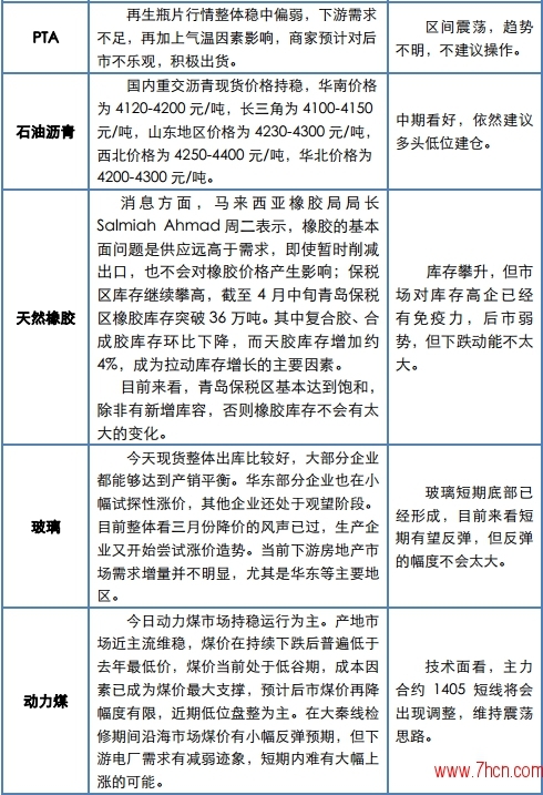 QQ截图20140415172836.jpg