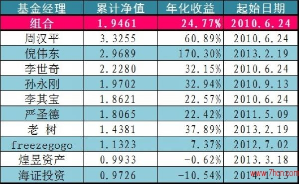 nEO_IMG_种子1号组合0417.jpg