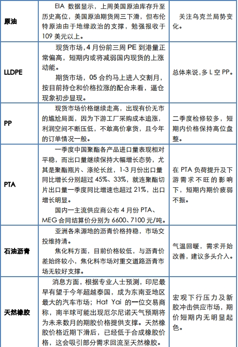 QQ截图20140425173008.jpg