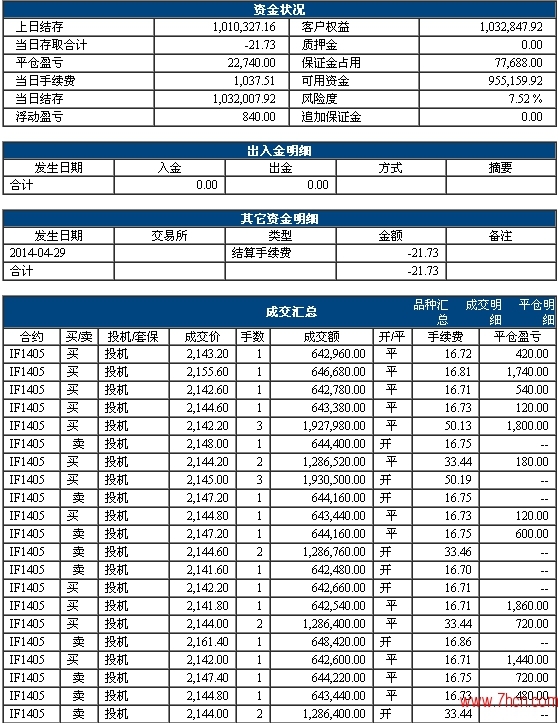 QQ截图20140429172322.jpg