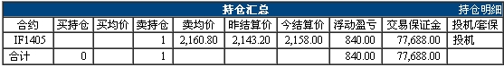 QQ截图20140429172452.jpg