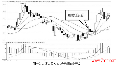 QQ截图20140430092220.png