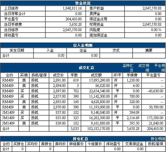 QQ截图20140508173346.jpg