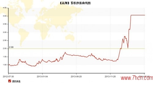 QQ截图20140509231815.jpg