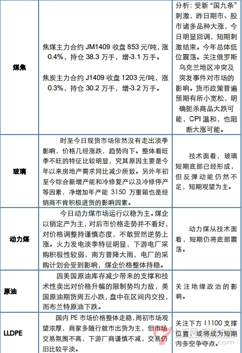 QQ截图20140513173630.jpg