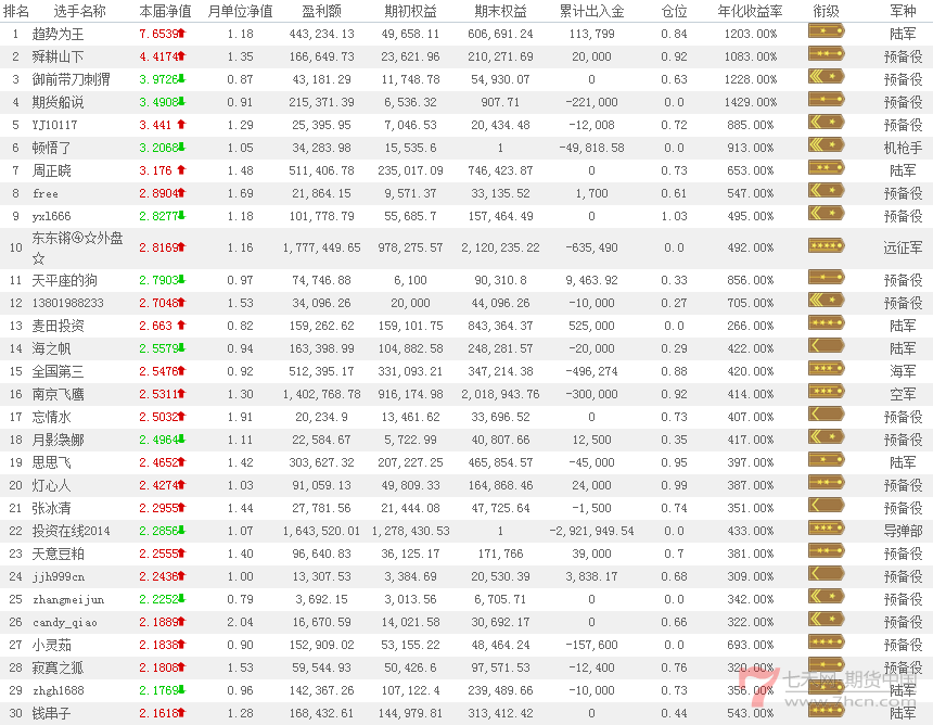 lanhaimijian20140514.png