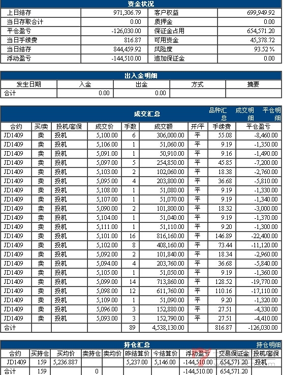 QQ截图20140521172625.jpg