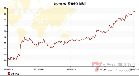 QQ截图20140522115833.jpg