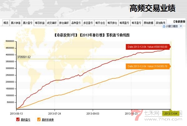 nEO_IMG_孟德稳华鑫期货讲座13.jpg