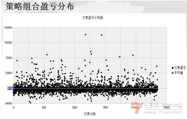 nEO_IMG_孟德稳华鑫期货讲座9.jpg