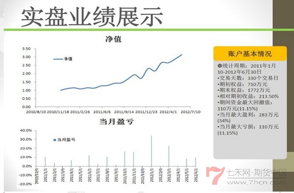 nEO_IMG_孟德稳华鑫期货讲座12.jpg