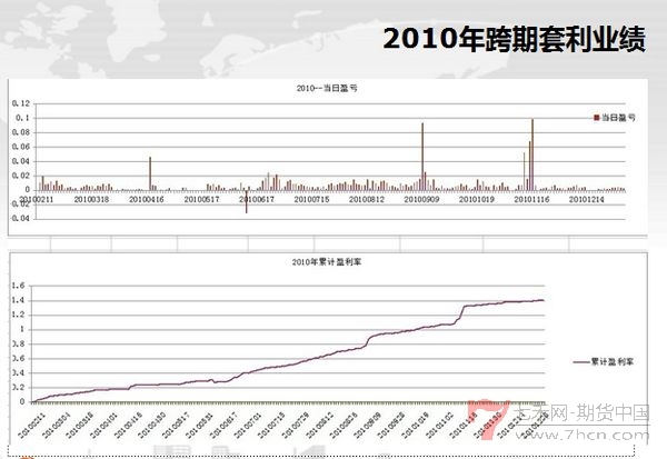 nEO_IMG_孟德稳华鑫期货讲座11.jpg