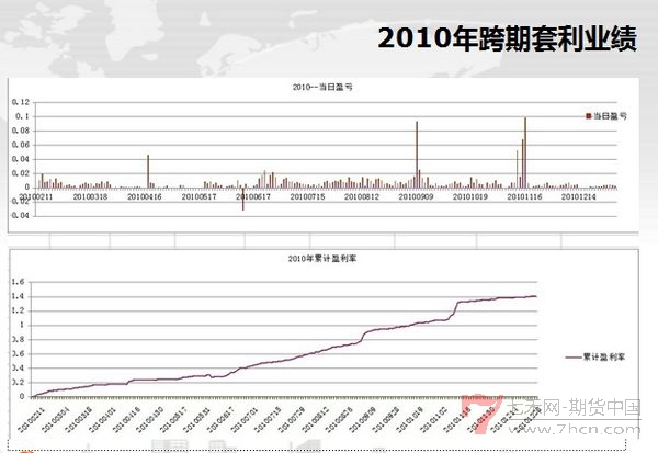 nEO_IMG_孟德稳华鑫期货讲座11.jpg